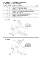 2227 SERIES LX (LATCH BOLT MONITOR) & RX (REQUEST TO EXIT) OPTIONS